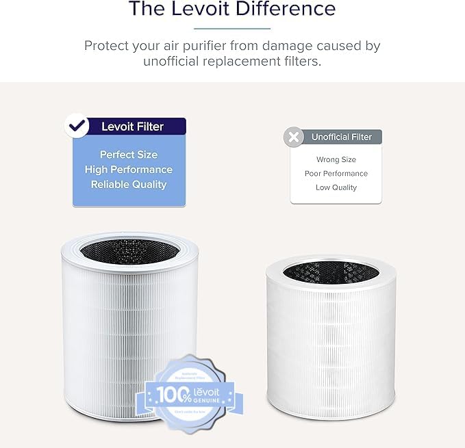Comparison betweenLevoit Core® 600S Original Replacement Genuine Filter and unofficial filter
