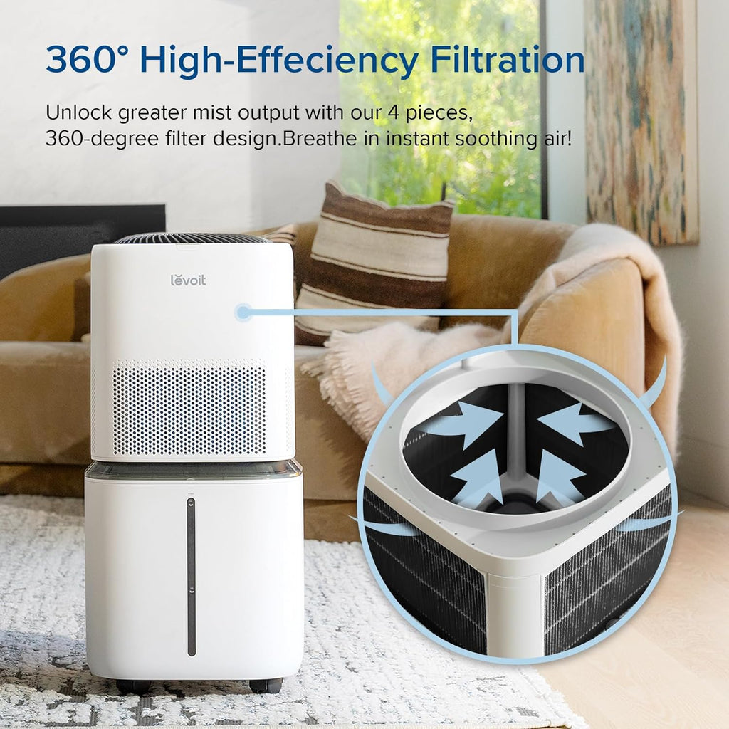 Levoit Superior 6000S Smart Evaporative Humidifier Replacement Filters (4 - Pack) - Levoit