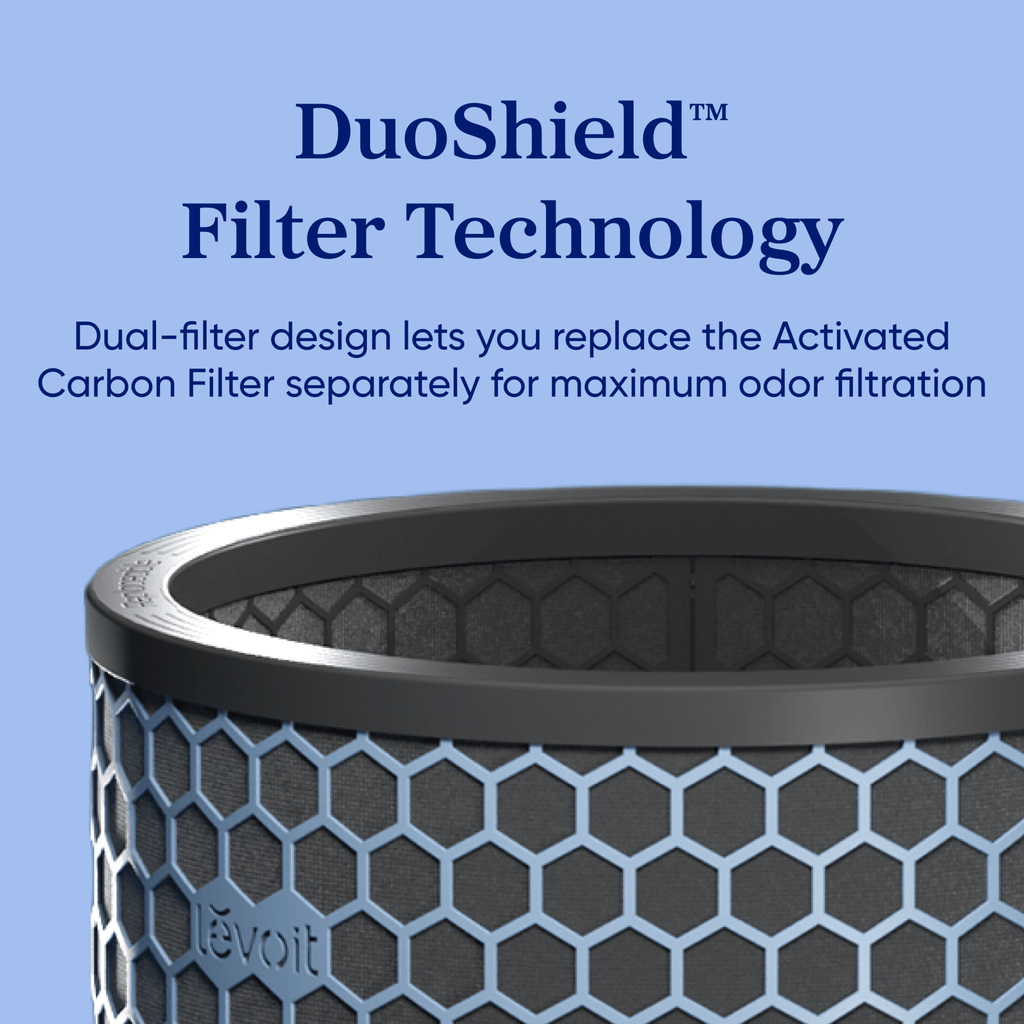Levoit Eleva™ 300X Essential Activated Carbon Air Purifier Filter - Levoit