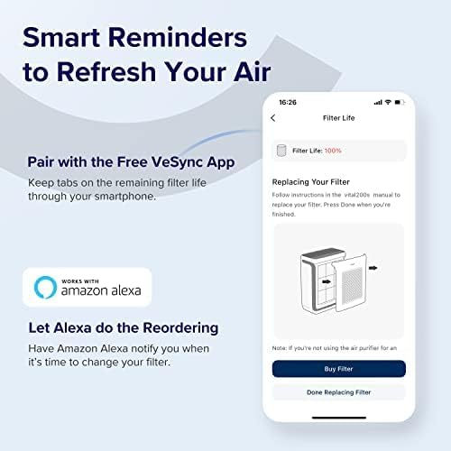 Levoit Vital 200S-P Toxin Absorber Carbon Replacement Filter pair with free Vesync App, let Alexa do the Reordering