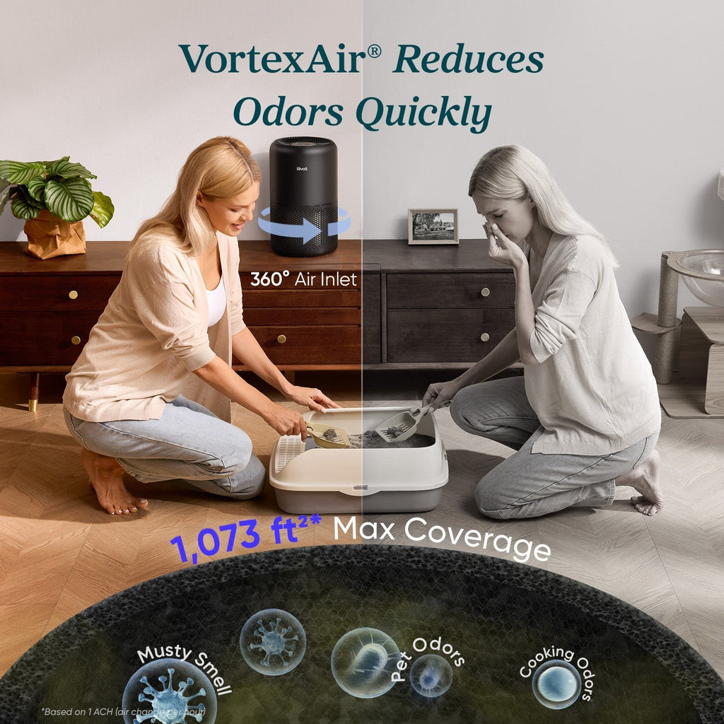 Levoit Core® 300 - P Black Air Purifier - Levoit