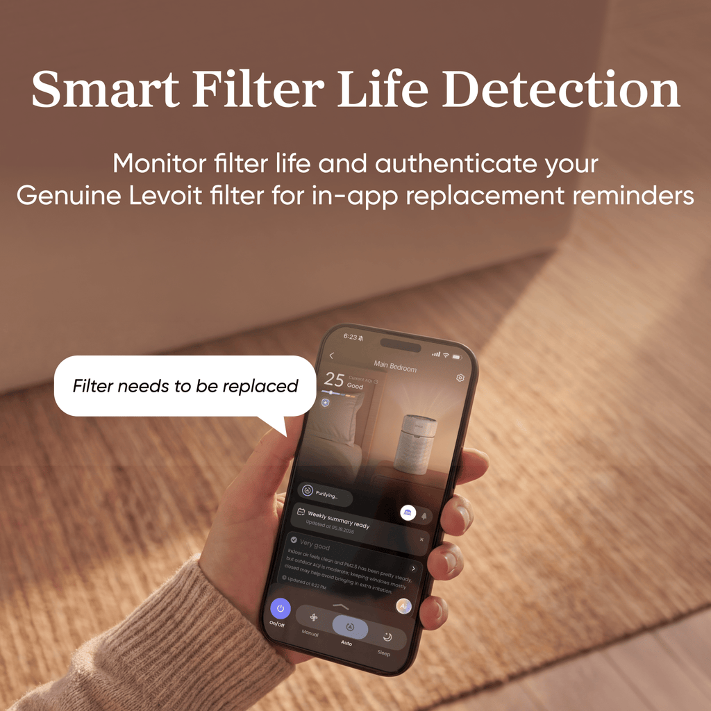 Levoit Eleva™ 300X HEPA Air Purifier Filter - Levoit