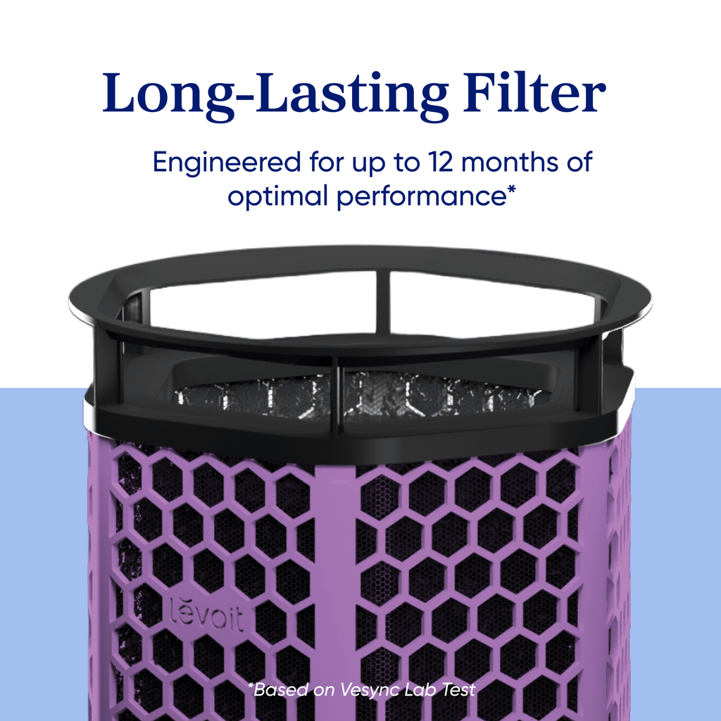 Levoit Eleva 300X Smoke & Cooking Activated Carbon Air Purifier Filter - Levoit