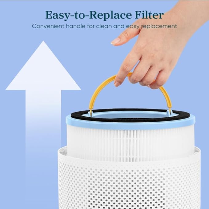 LEVOIT Sprout Air Purifier Genuine Replacement Filter - Levoit