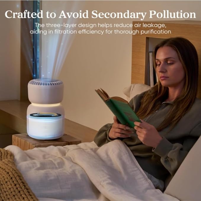 LEVOIT Sprout Air Purifier Genuine Replacement Filter - Levoit