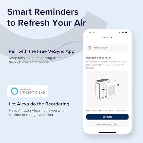 Levoit Vital 100S-P Smoke Remover Carbon Replacement Filter pair with Vesync App and let Alexa do the reordering