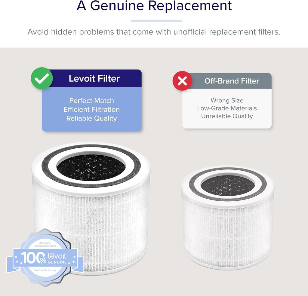 Comparison of Levoit Core P350-P Genuine Air Purifier Filter quality versus inferior off-brand replacements.