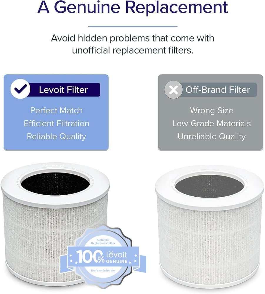Comparison of Levoit Core® Mini Air Purifier Replacement Filter vs off-brand filter, highlighting the advantages of perfect fit, efficient filtration, and reliable quality.