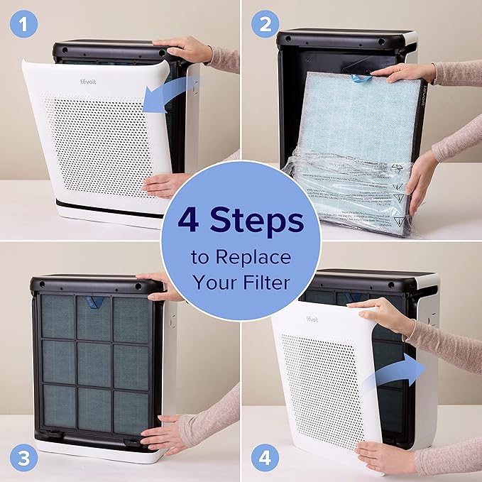 Levoit Vital 200S-P Smoke Remover Carbon Replacement Filter- 4 steps to replacen your filter