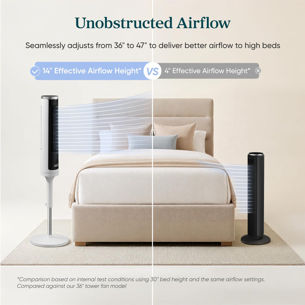 Levoit Windi Lift Smart Standing Fan - Levoit