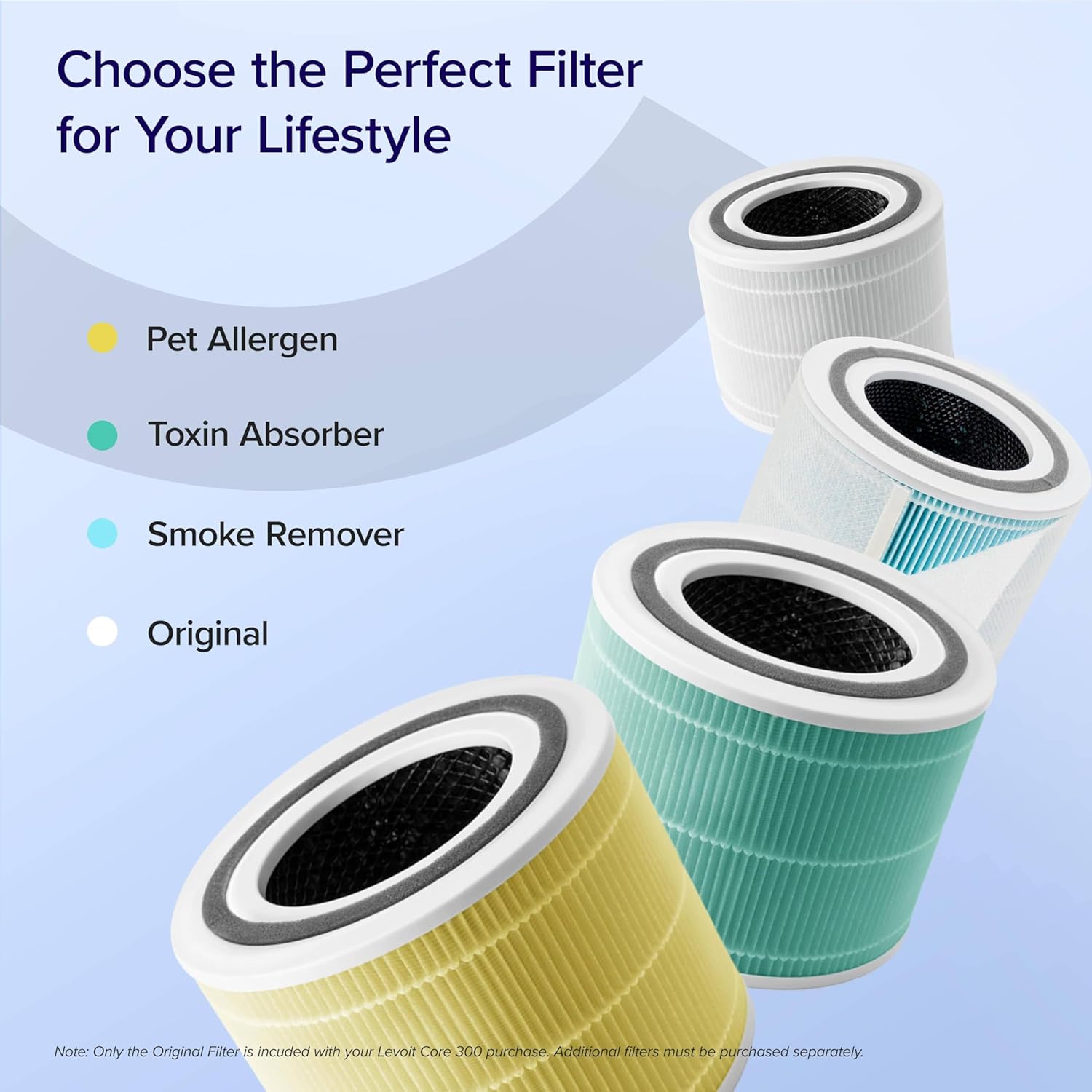 Core 300 Replacement Filter 2 - Pack - Levoit