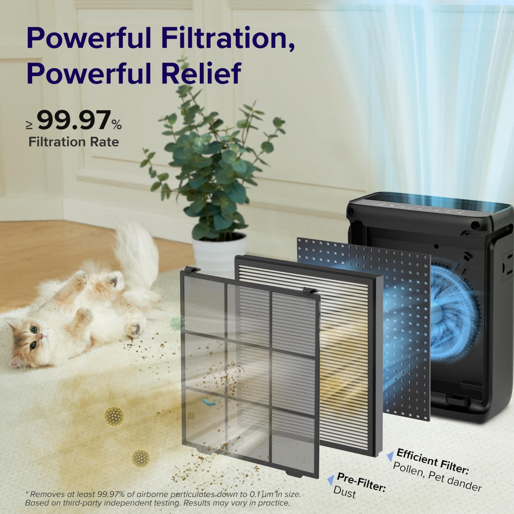 Levoit Vital 100S-P Smart Air Purifier Black - Levoit