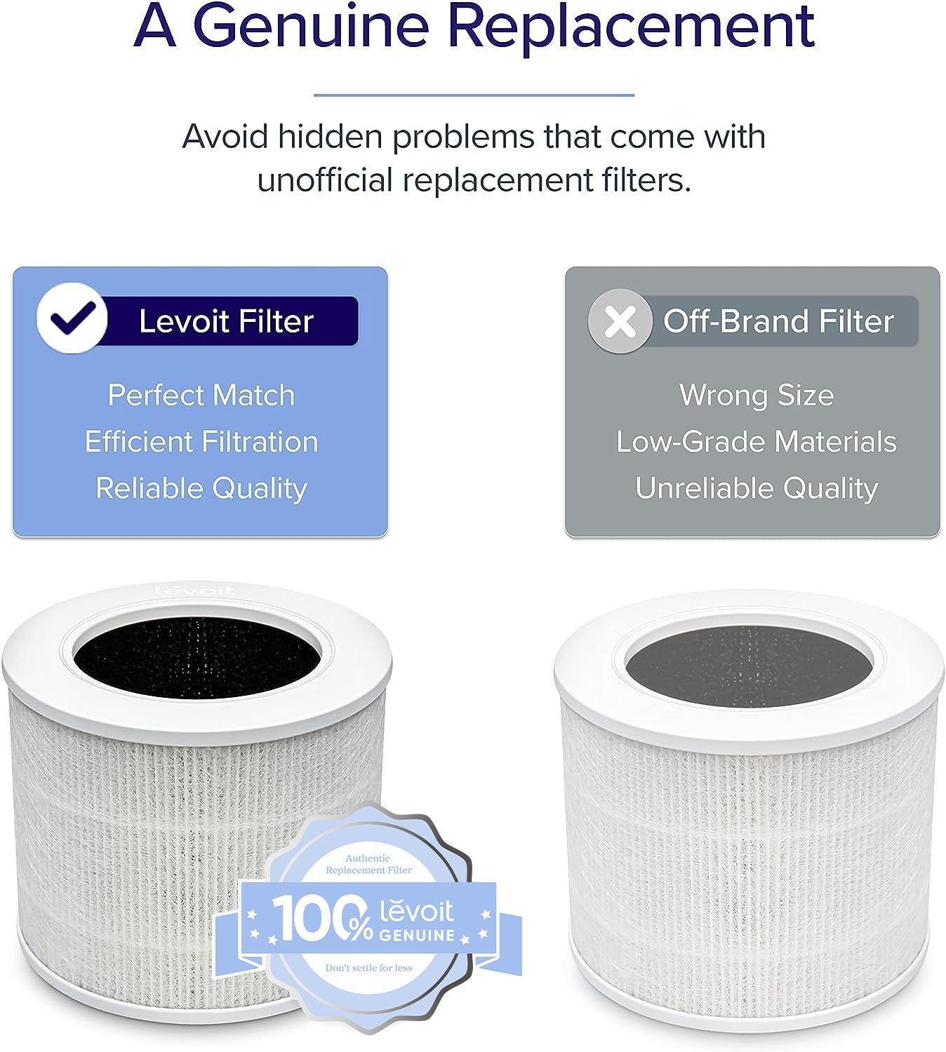 Core Mini Replacement Filter 2 - Pack - Levoit