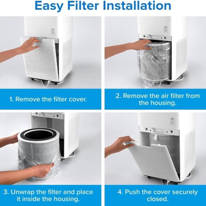 Levoit LV-H135 Air Purifier Replacement Filter- 4 Easy Filter Installation Guide