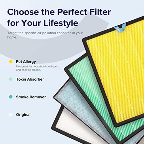 Levoit Vital 200S Pet Allergy Carbon Replacement Filter captures pet odors and pet allergens.
