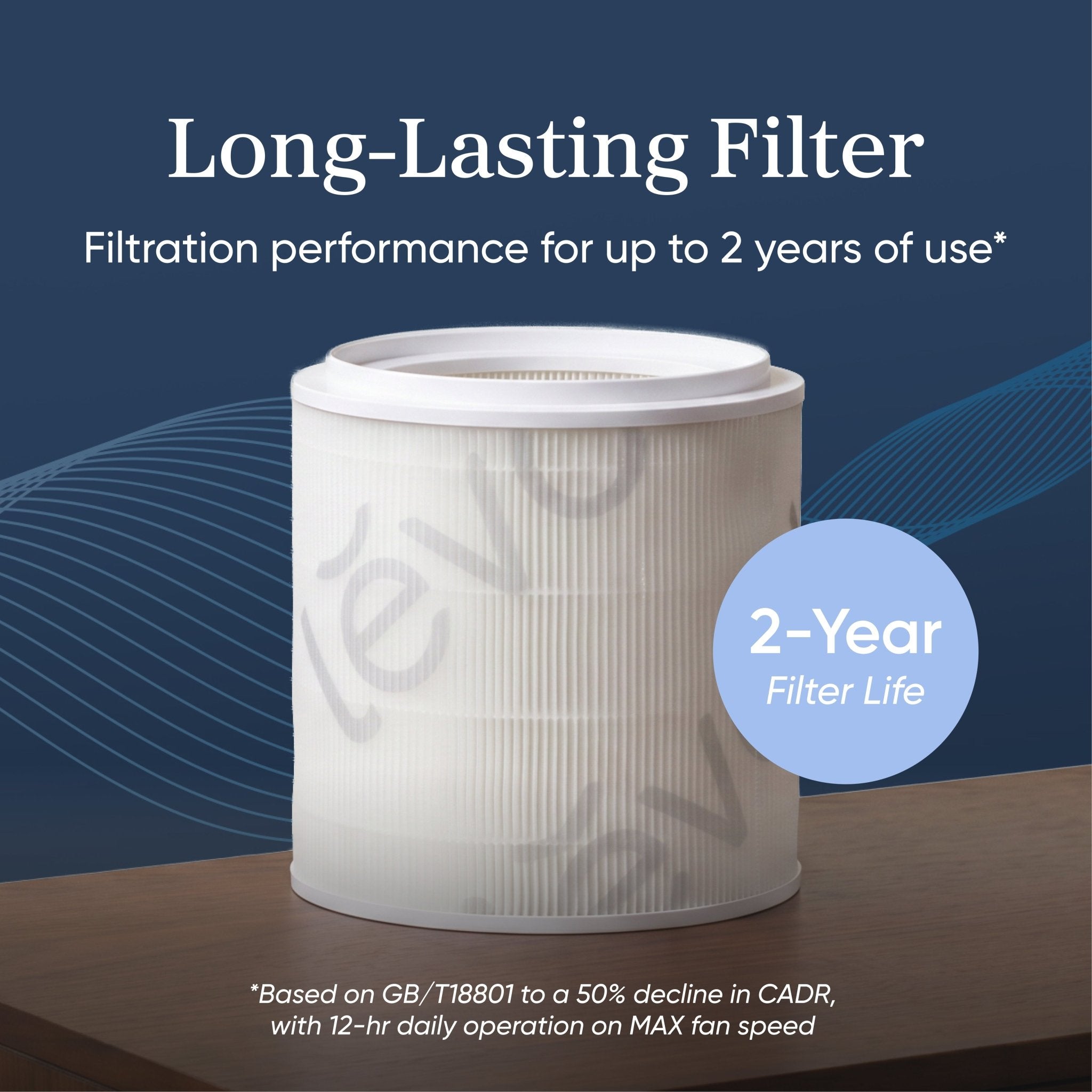 Eleva 300X Smart Air Purifier - Levoit