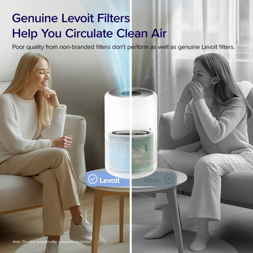 Core 300 Replacement Filter 2 - Pack - Levoit