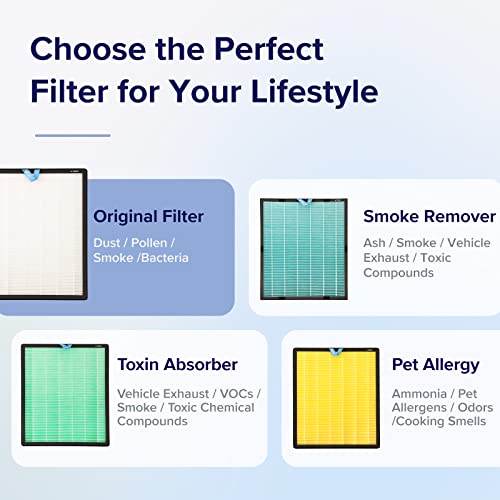 Vital 100S Replacement Filter - Levoit