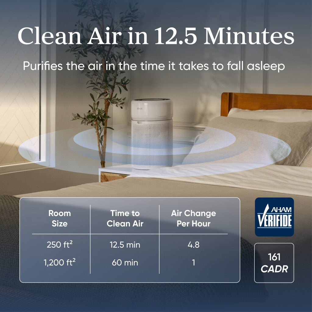Eleva 300X Smart Air Purifier - Levoit