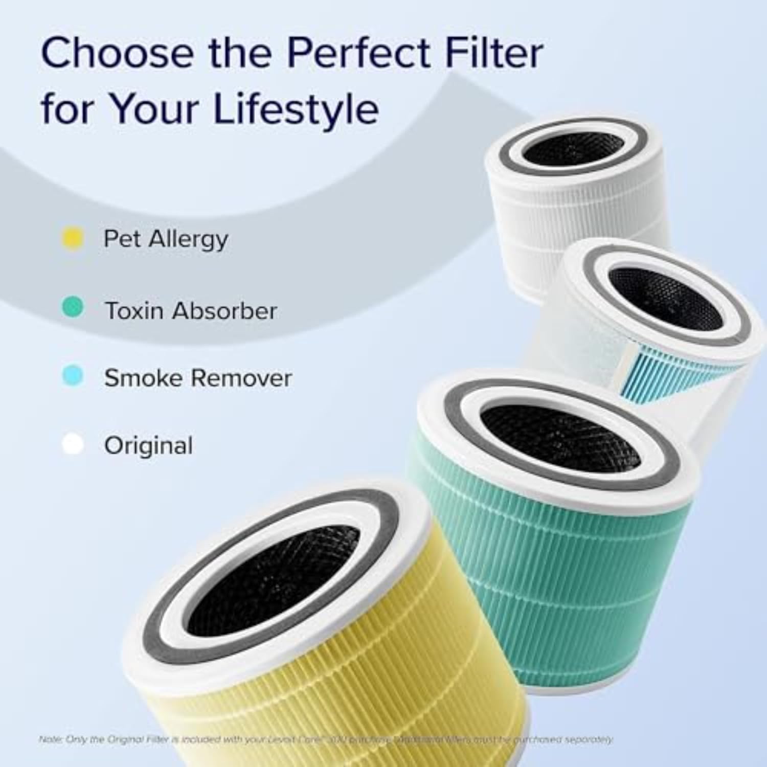 Levoit Core 300 3 - Stage Pet Allergy Filter for pet allergy, toxin absorber, smoke remover, original