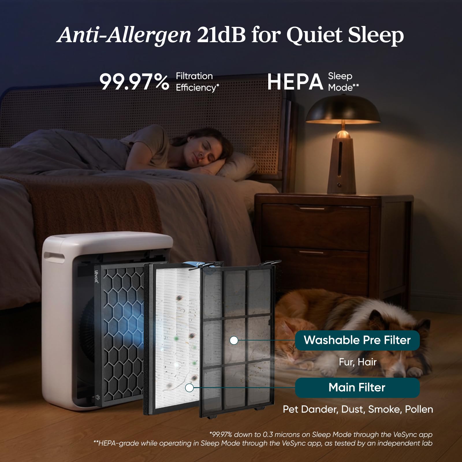 Levoit Vital® Pet Air Purifier for Pets - Levoit