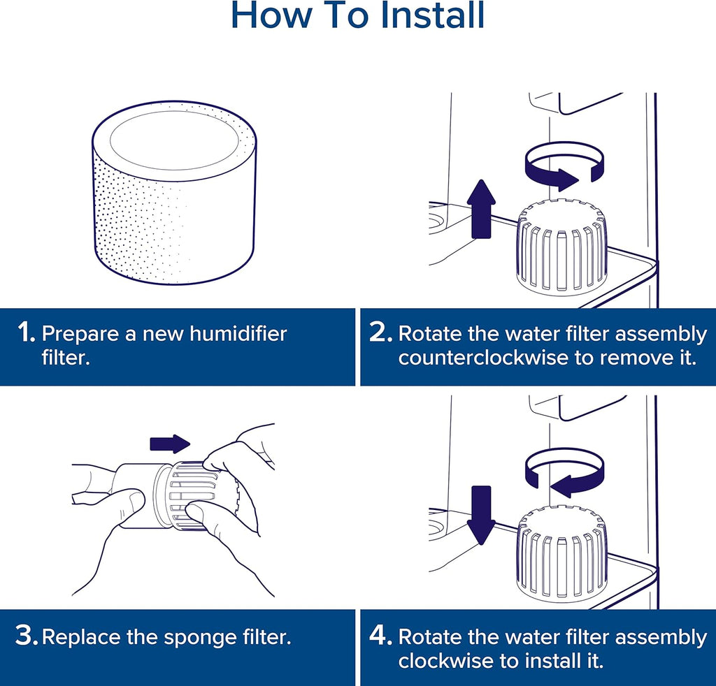 Levoit Humidifier Replacement Filters (10 - Pack) - Levoit