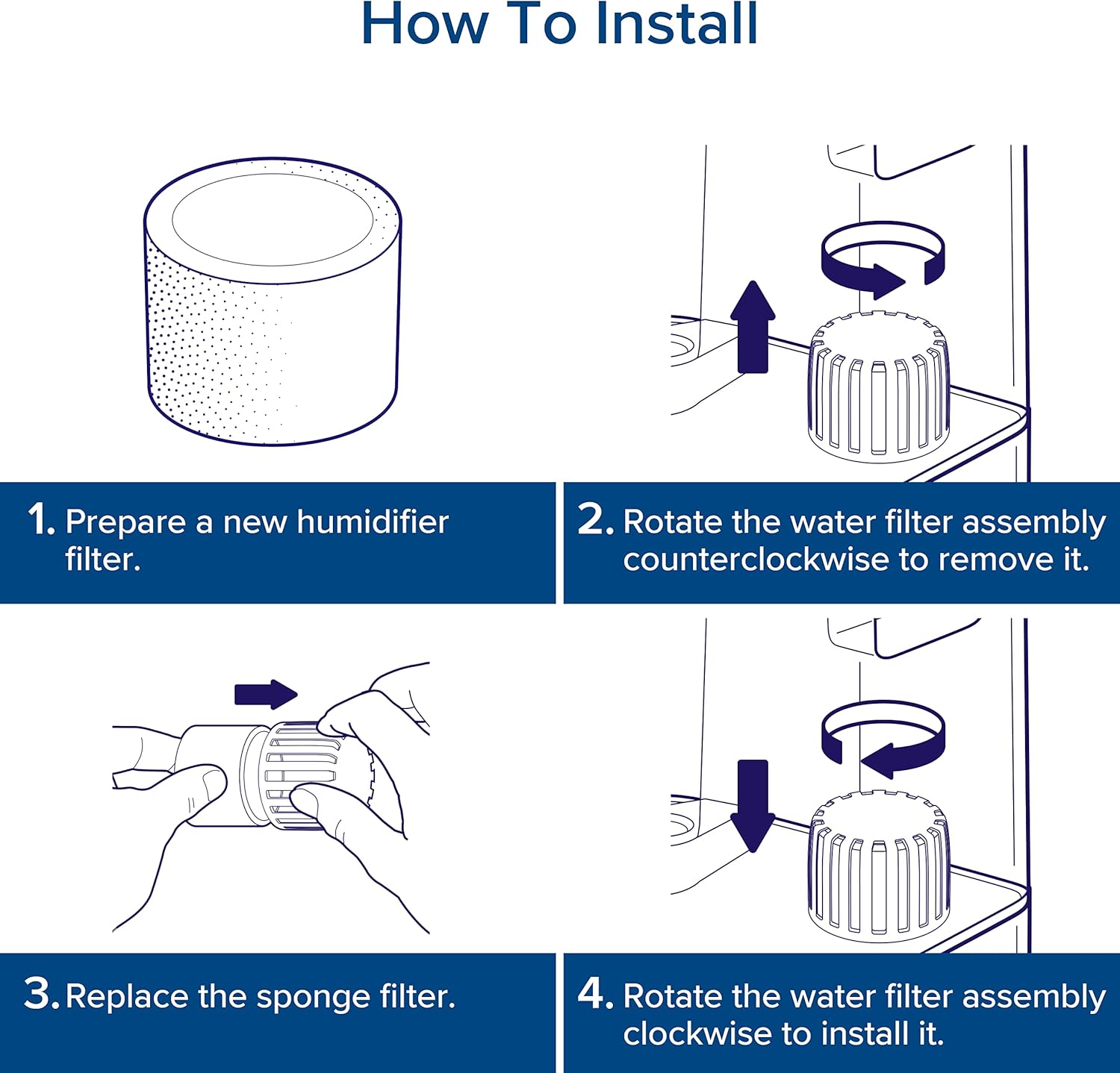 Levoit Humidifier Replacement Filters (10 - Pack) - Levoit