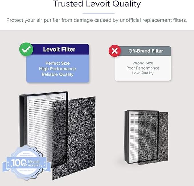 Levoit genuine filter vs off-brand filter, showing proper fit and high performance compared to poor quality and size issues.
