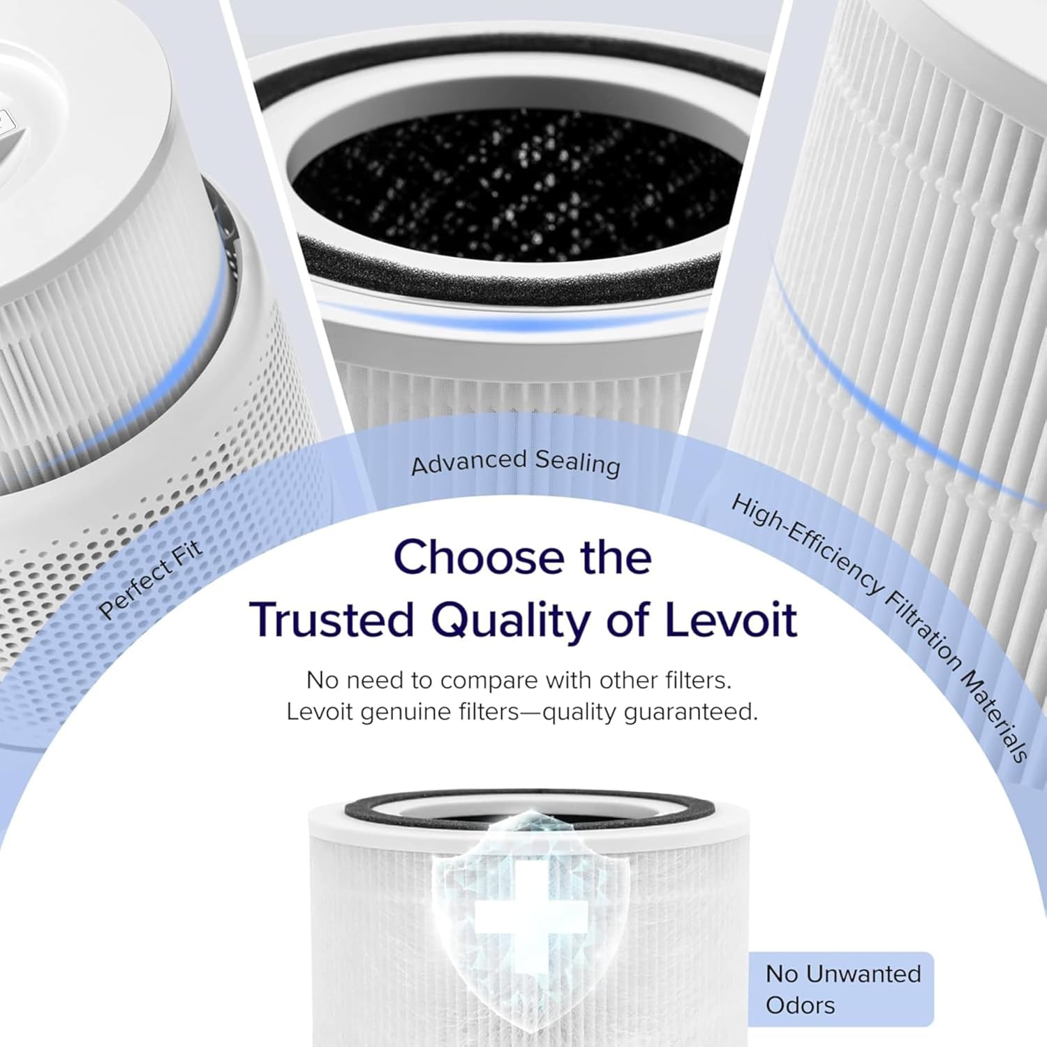 Levoit Core 300 Original Filter with perfect fit, advanced sealing, and high-efficiency filtration, designed to remove unwanted odors