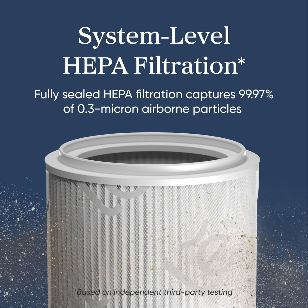 Eleva 300X Smart Air Purifier - Levoit