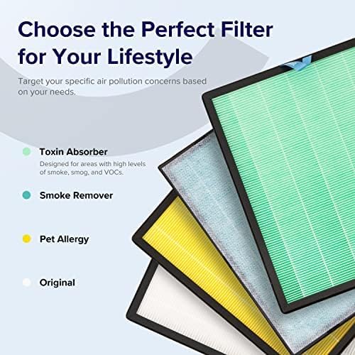 Levoit Vital 200S-P Toxin Absorber Carbon Replacement Filter targets toxin, smoke and pet allergens