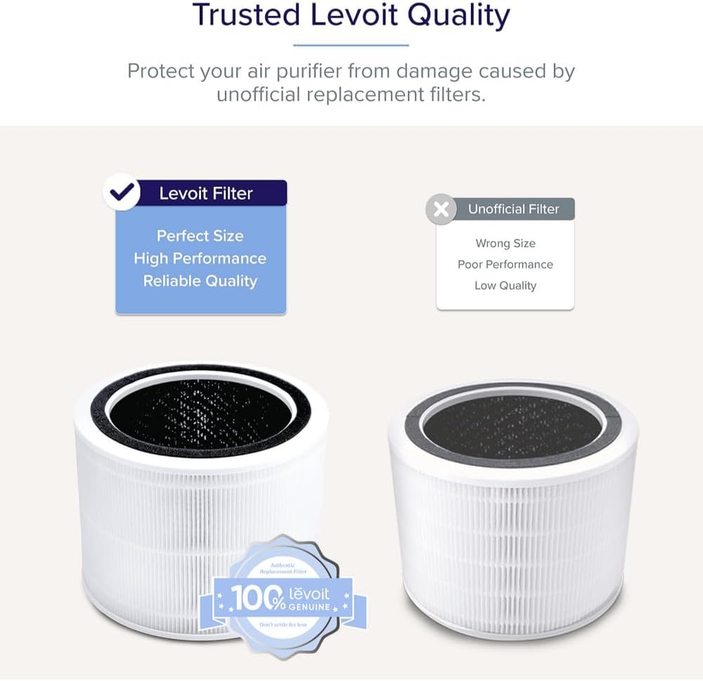 Levoit Core® 200S-P Air purifier filter: PROTECTION FOR ALL SEASONS ANDSITUATIoNS