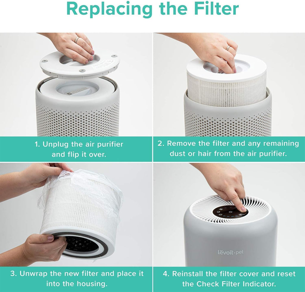 4-step guide for replacing the Levoit Core P350-P Genuine Air Purifier Filter.
