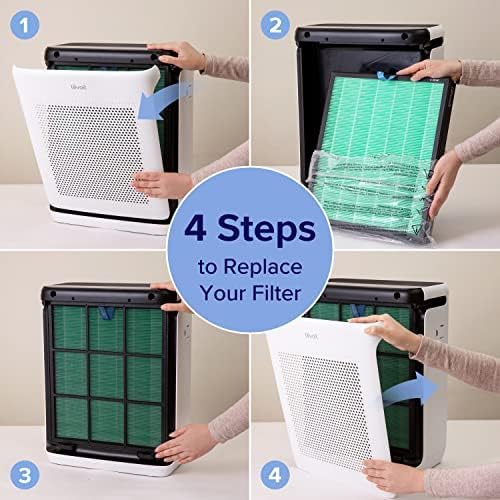 Levoit Vital 200S-P Toxin Absorber Carbon Replacement Filter- 4 steps to replace your filter