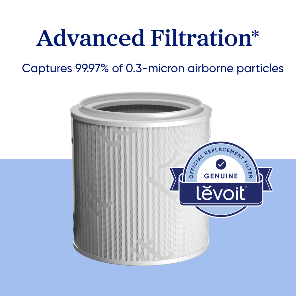 Levoit Eleva™ 300X HEPA Air Purifier Filter - Levoit