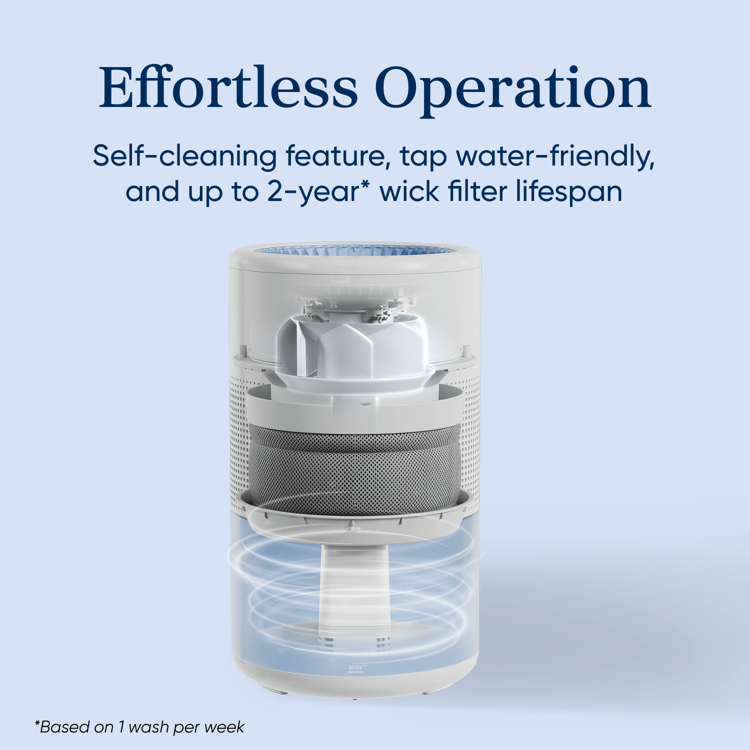 Levoit Superior™ Studio Smart Evaporative Humidifier - Levoit
