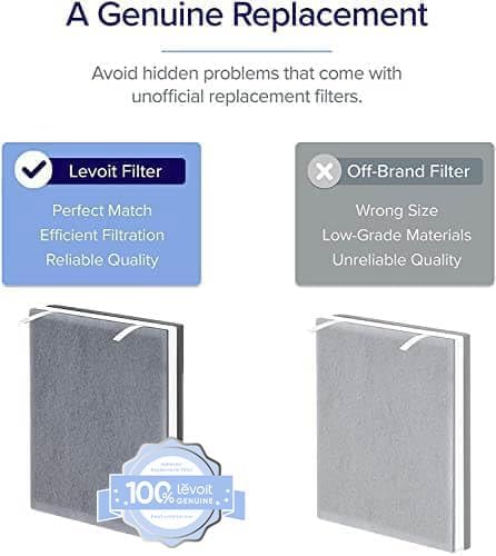 Levoit Vital 100 genuine replacement filter vs off-brand filter, showing better fit, filtration, and quality