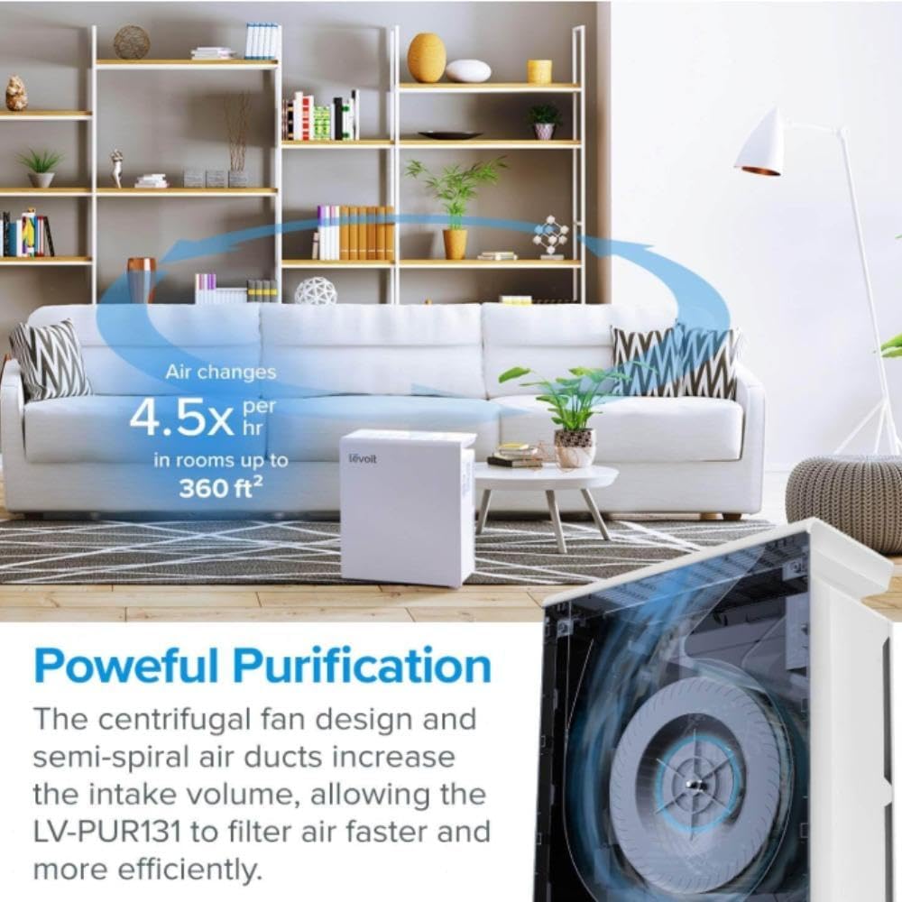 Levoit LV - PUR131 Replacement Filter | 3 - Stage Filtration - Levoit