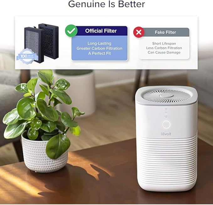 Levoit LV - H128 air purifier Replacement Filter compared to fake filter