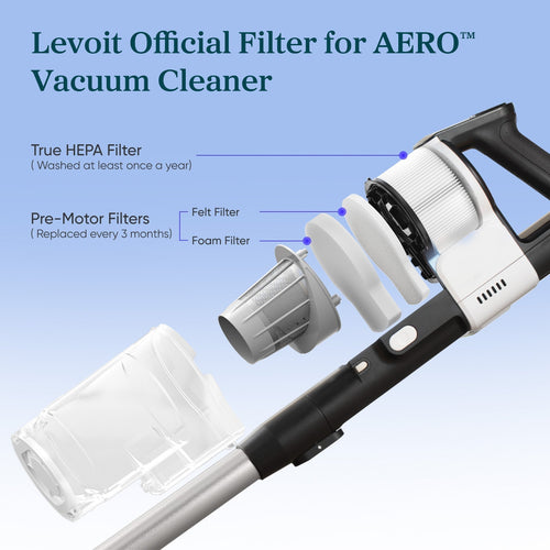 Levoit AERO Vacuum Cleaner Replacement Filter Set - Levoit