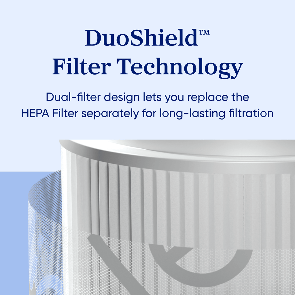 Levoit Eleva™ 300X HEPA Air Purifier Filter - Levoit
