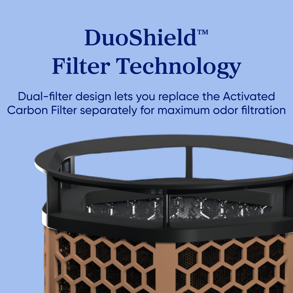 Levoit Eleva 300X Premium Activated Carbon Air Purifier Filter - Levoit