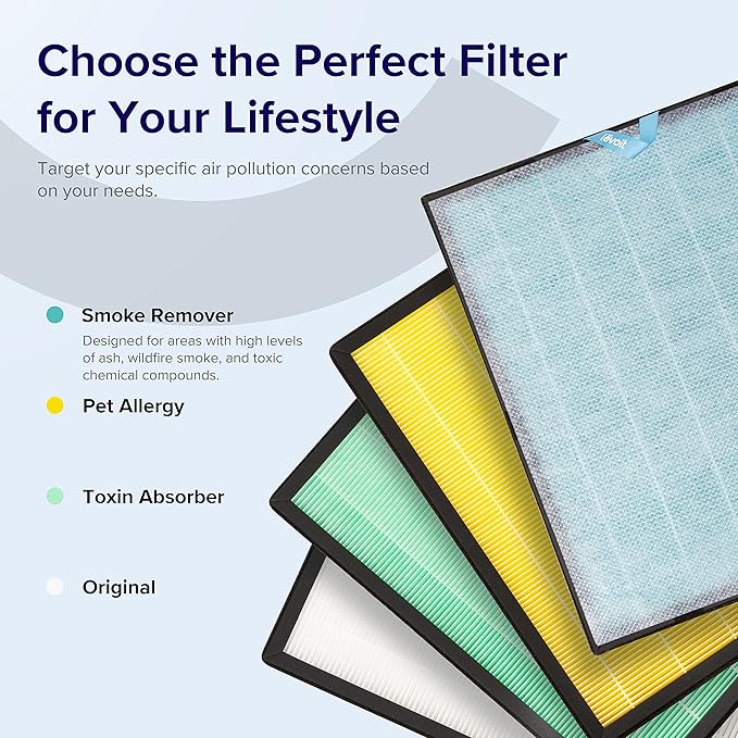 Levoit Vital 200S-P Smoke Remover Carbon Replacement Filter capture 99.97% of particles down to 0.3 microns in size