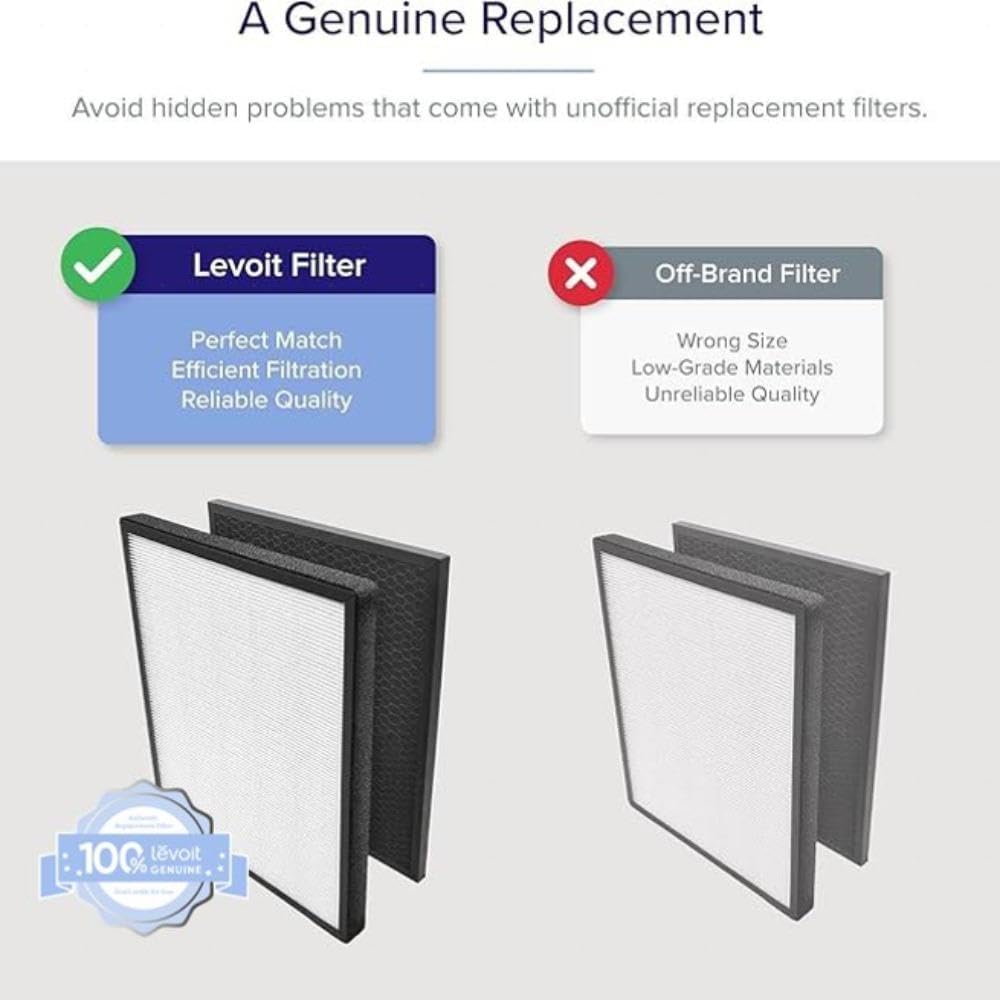 Levoit LV - PUR131 Replacement Filter | 3 - Stage Filtration - Levoit