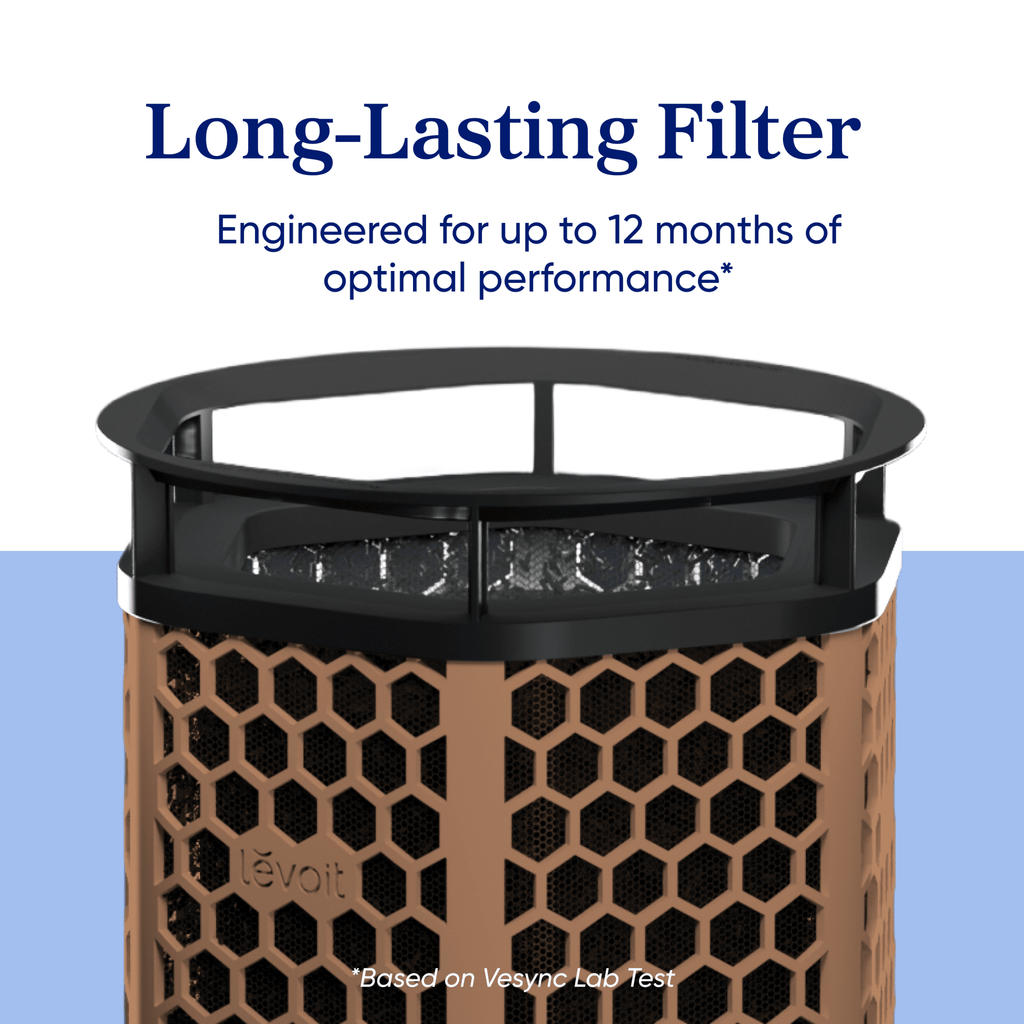 Levoit Eleva 300X Premium Activated Carbon Air Purifier Filter - Levoit