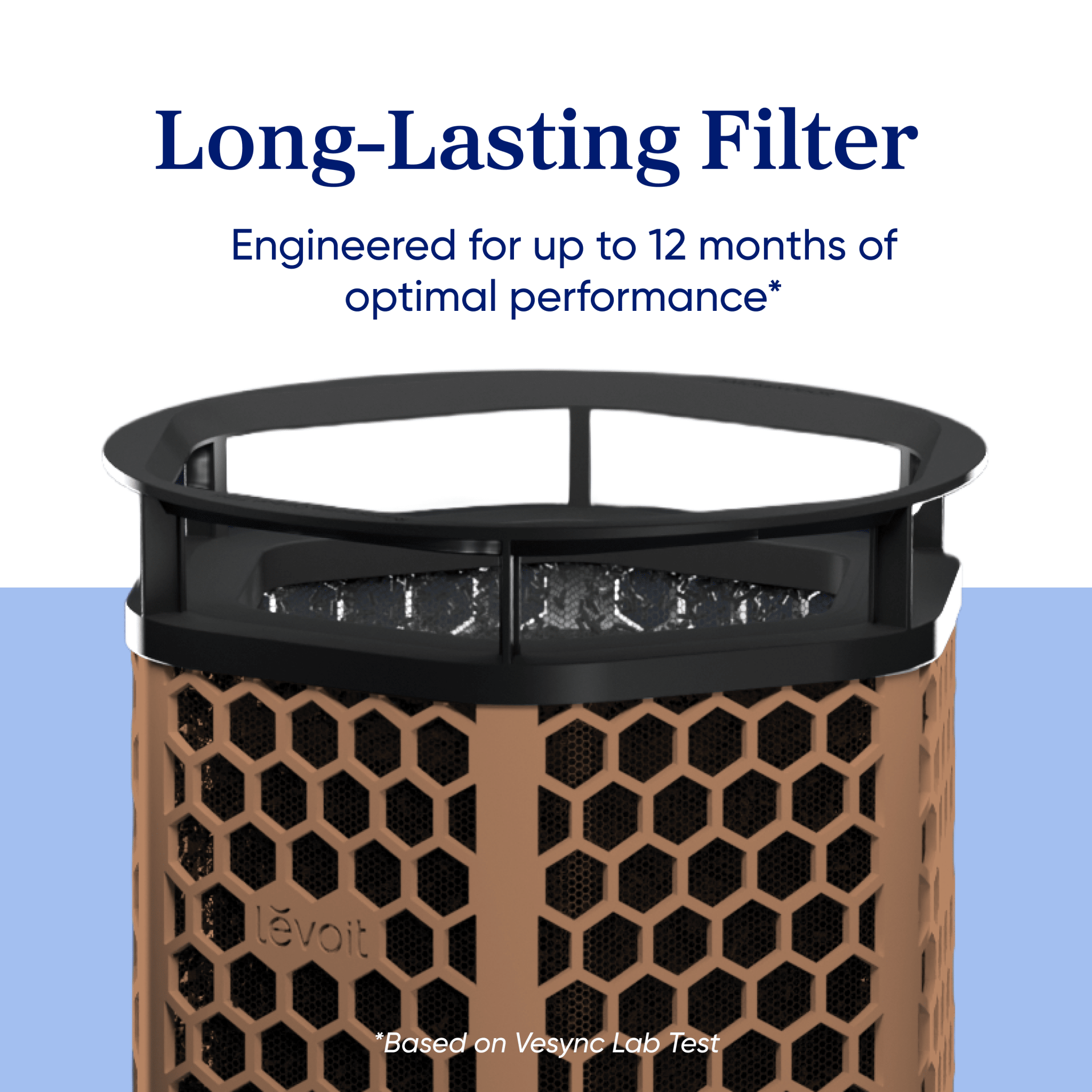 Levoit Eleva 300X Premium Activated Carbon Air Purifier Filter - Levoit