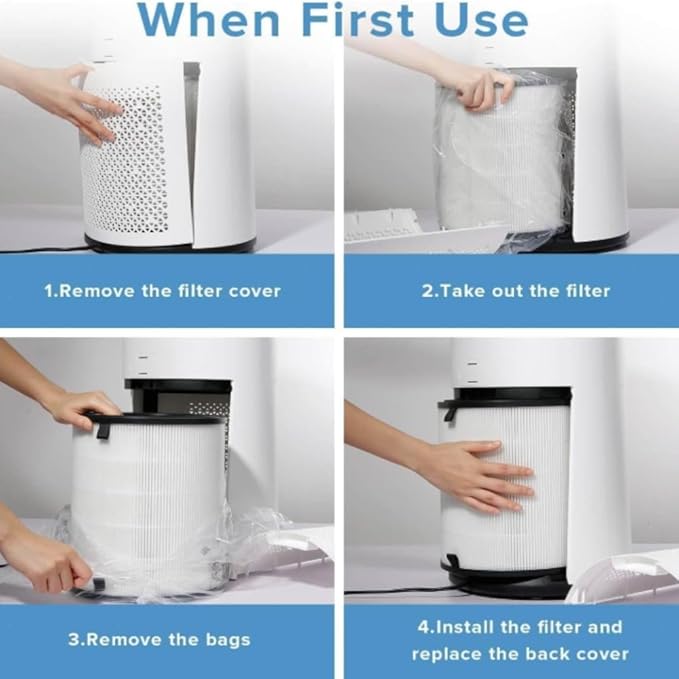Step-by-step guide for first use of Levoit air purifier: removing the cover, taking out the filter, and installing it for fresh air.