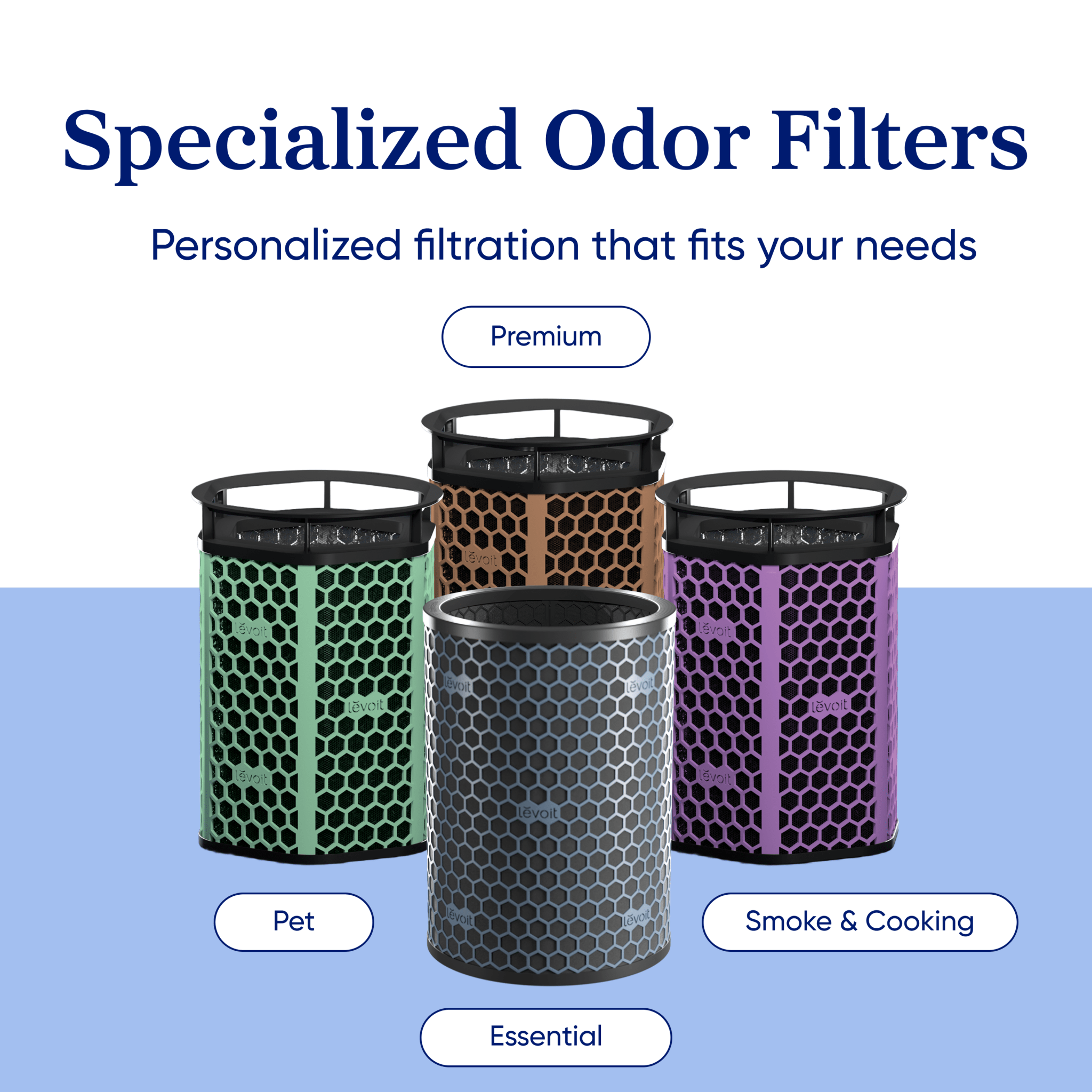 Levoit Eleva™ 300X Essential Activated Carbon Air Purifier Filter - Levoit