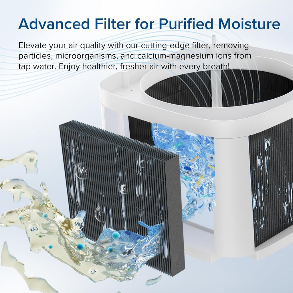 Levoit Superior 6000S Smart Evaporative Humidifier Replacement Filters (4 - Pack) - Levoit