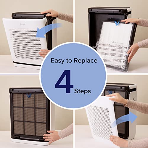 Vital 200S Replacement Filter - Levoit